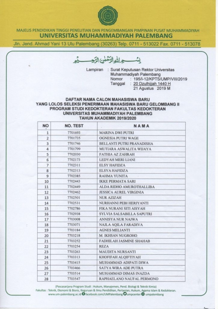 Fakultas Kedokteran Archives